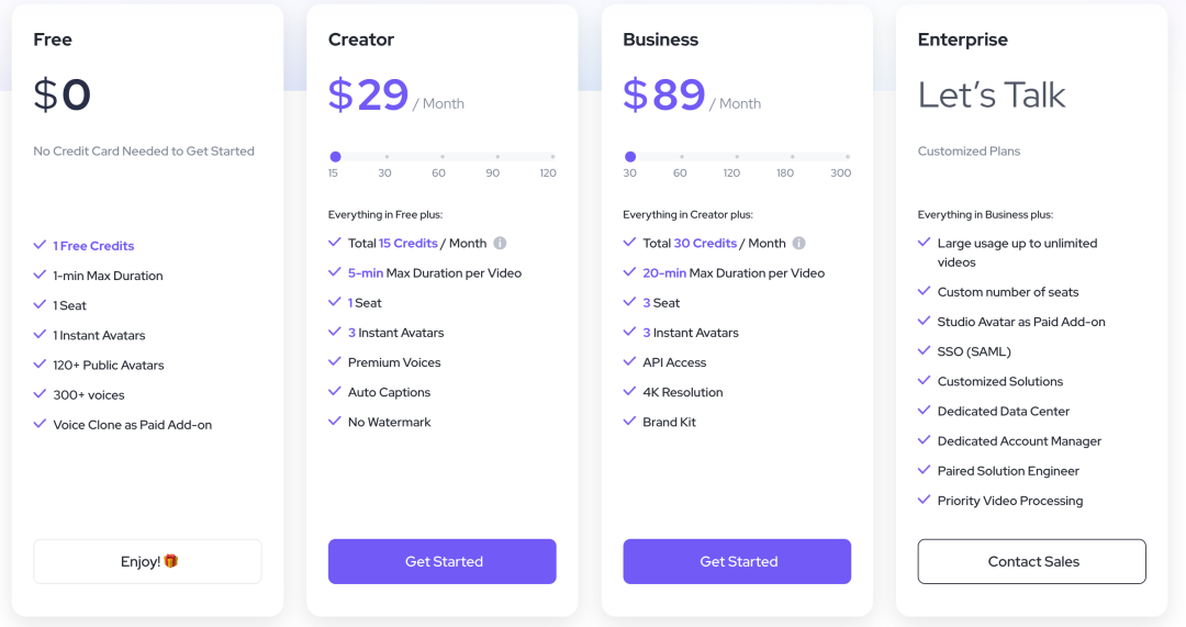 AI +电商 | AI 如何重塑电商营销的全流程? AI +电商 | AI 如何重塑电商营销的全流程?